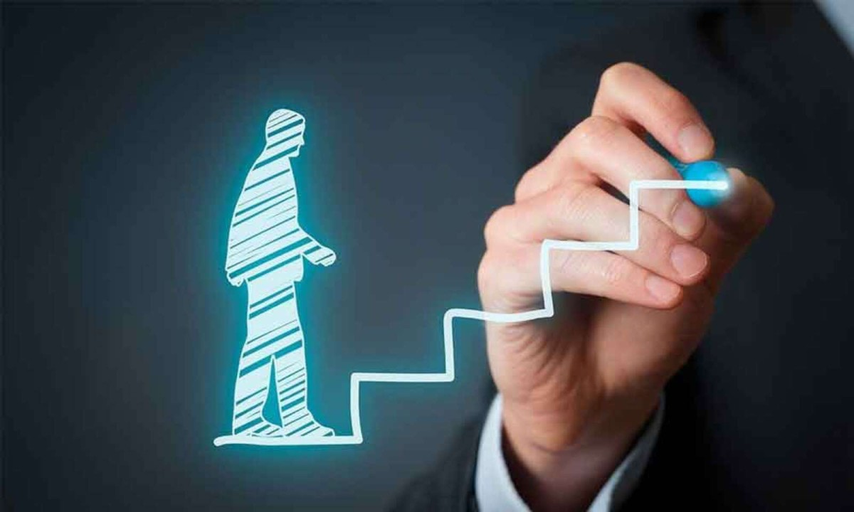 Personal growth tips for improving mindset, confidence, habits, productivity, and everyday life.